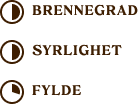 Friele Farmer friendly brennegrad syrlighet fylde