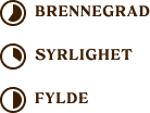 Friele Farmer friendly brennegrad syrlighet fylde